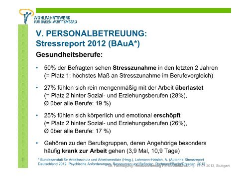 Die Finanzierung der Personalentwicklung - Wohlfahrtswerk fÃ¼r ...