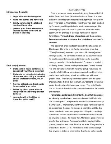 Science And Literature Essay Pdf Cask Of The Amontillado Theme Analysis Essay Thesis Statements Examples For Argumentative Essays also Healthy Living Essay Essay Young Goodman Brown The Cask Of Amontillado In An Narrative Essay Example For High School