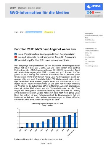 Fahrplan 2012: MVG baut Angebot weiter aus