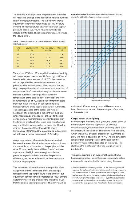 Bulk Matters - UK P&I