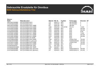 Busteile - MAN Truck & Bus Deutschland