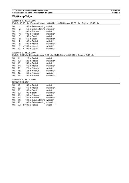 Protokoll - TV Jahn Wolfsburg Schwimmen