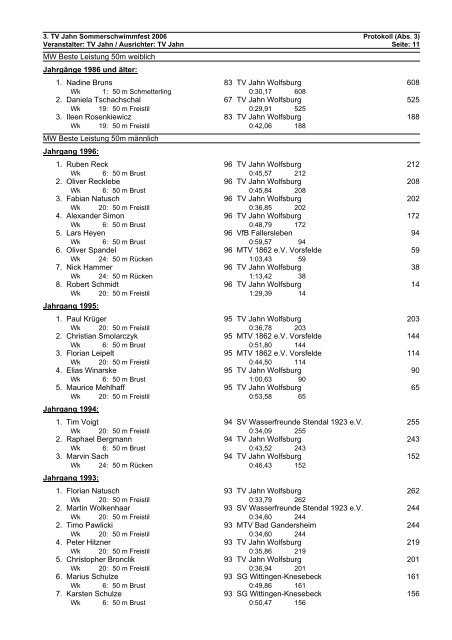 Protokoll - TV Jahn Wolfsburg Schwimmen