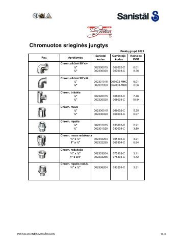 Chromuotos srieginÄs jungtys 13.3 - 13.4 - Sanistal