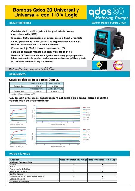 Bombas Qdos 30 Universal y Universal+ con 110 ... - Watson-Marlow