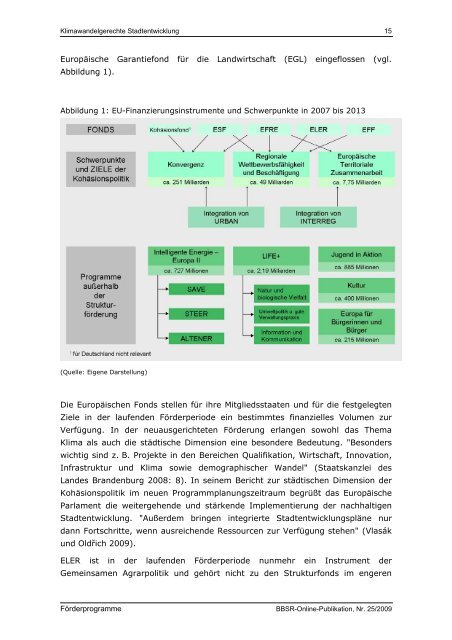 BBSR-Online-Publikation, Nr. 25/2009 ... - KlimaMORO