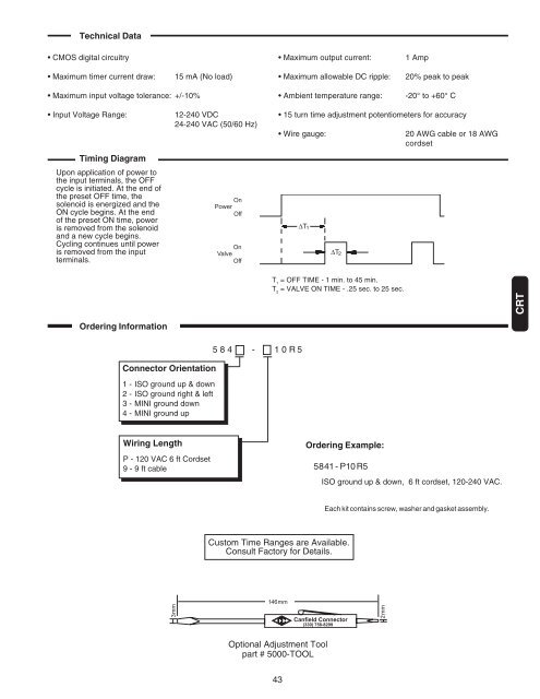 Canfield Connector Buyer's Guide