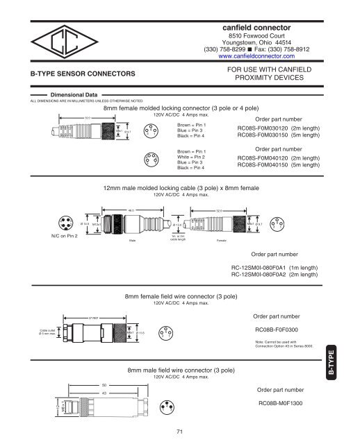 Canfield Connector Buyer's Guide