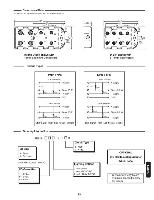 Canfield Connector Buyer's Guide