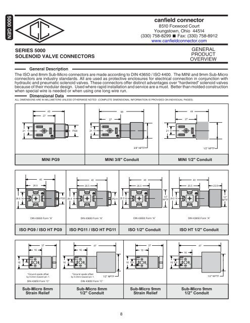 Canfield Connector Buyer's Guide