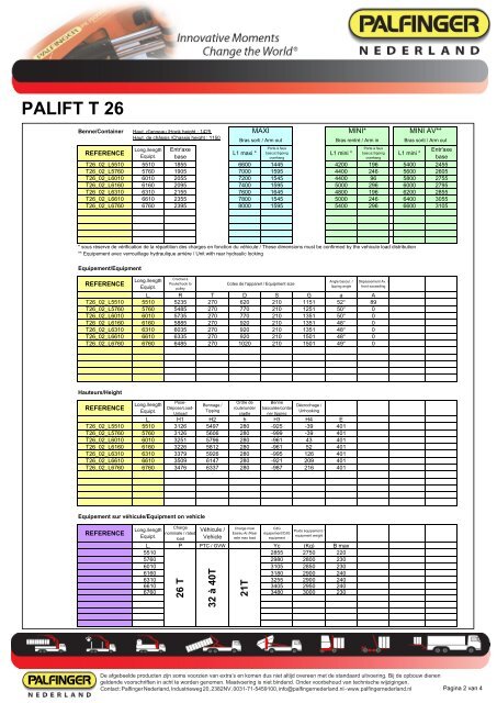 bijlage: Specificaties & afmetingen T 26 - Palfinger