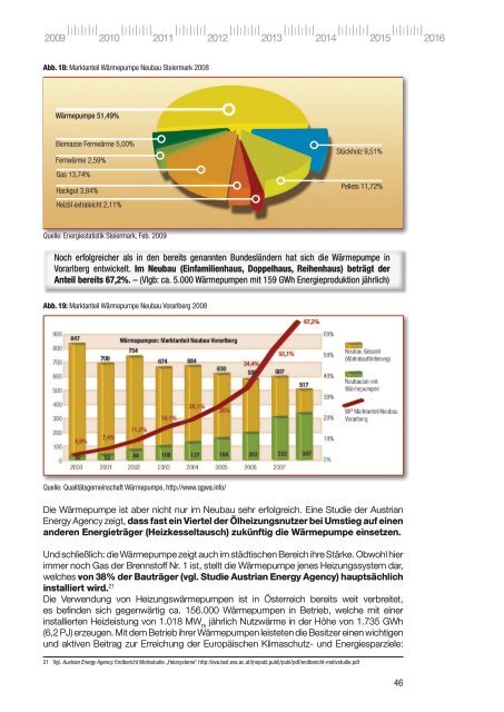 Roadmap Sonnenheizung Ãsterreich 2020 - umwelttechnik.at