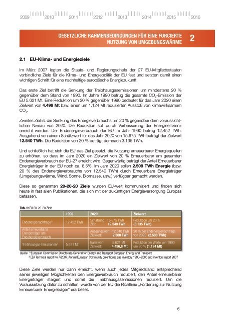 Roadmap Sonnenheizung Ãsterreich 2020 - umwelttechnik.at