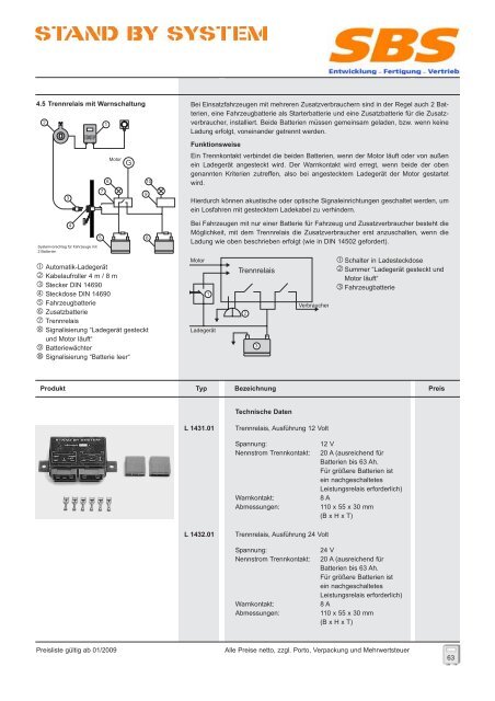 Blitz-Start mit dem - stand by system