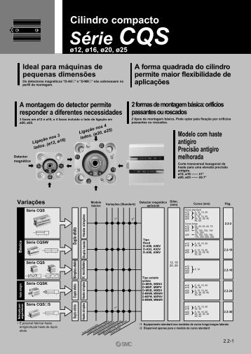 SÃ©rie CQS - SMC