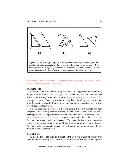 spec - OpenGL