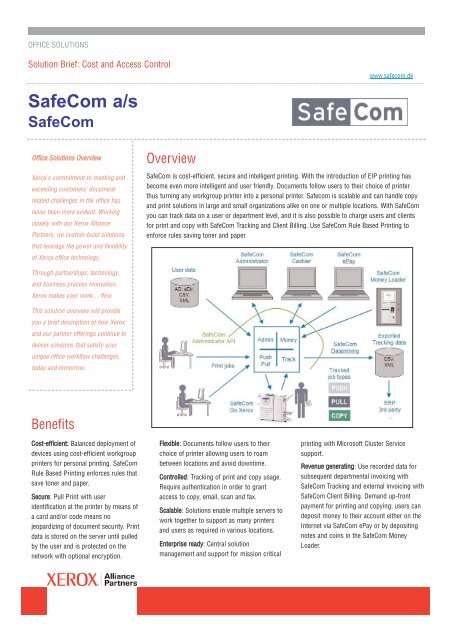 Safecom A S Xerox