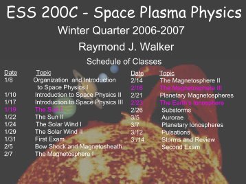 Introduction To Plasma Physics Pdf Introduction To Plasma Physics Pdf