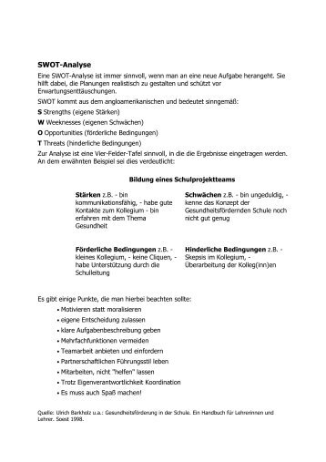 -7- SWOT -Analyse - Schule & Gesundheit