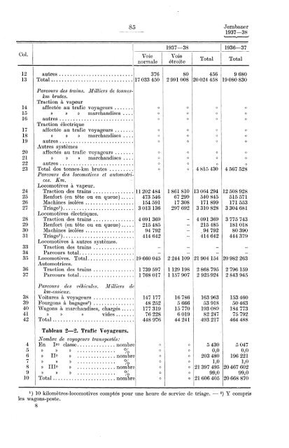 Norges jernbaner 1937-38