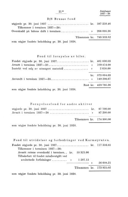 Norges jernbaner 1937-38