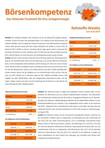 Rohstoffe Weekly vom 10.02.2014