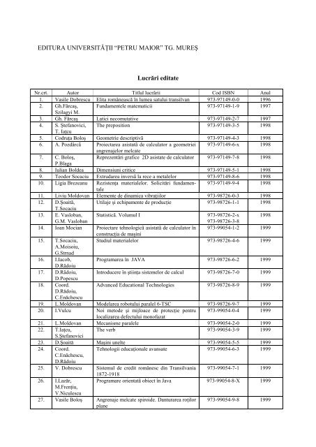 Lista de apariÅ£ii editoriale - Universitatea"Petru Maior"