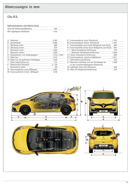 PDF Preisliste - Renault