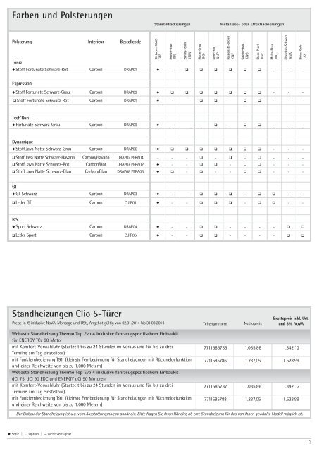 PDF Preisliste - Renault