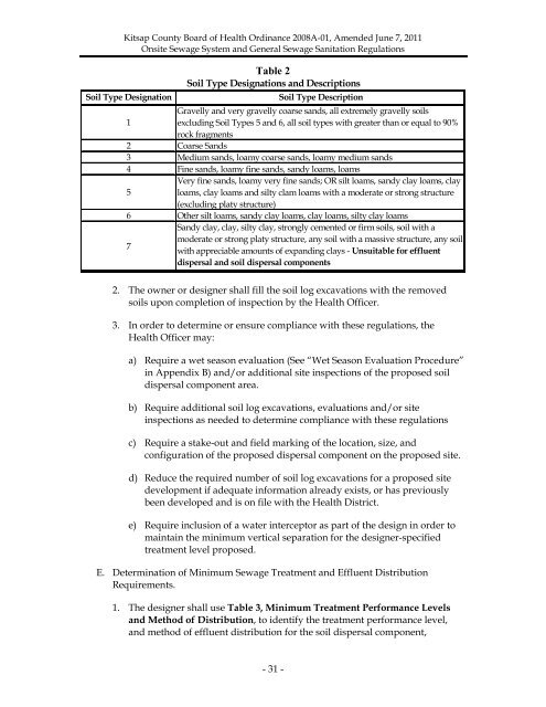 Kitsap County Board of Health Ordinance 2008A-01 - Kitsap Public ...