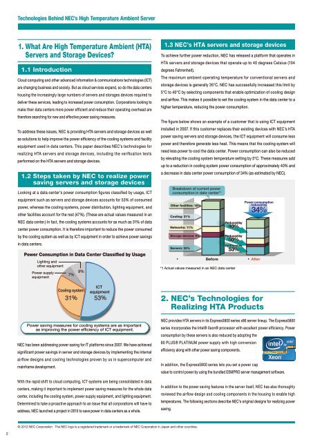 Technologies Behind NEC's High Temperature Ambient Server