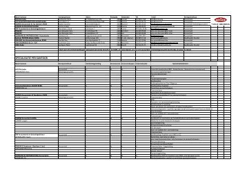 Kopie van Lijst boekhouder 2013-2014.xlsx - UNIZO.be