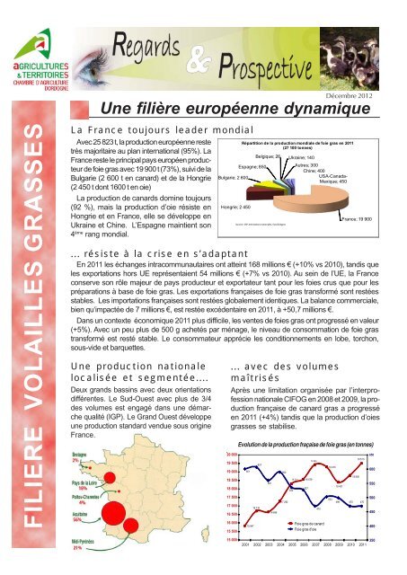 fiche "Regards et prospective" sur la filiÃ¨re palmipÃ¨des gras