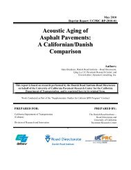 Acoustic Aging of Asphalt Pavements - Caltrans - State of California