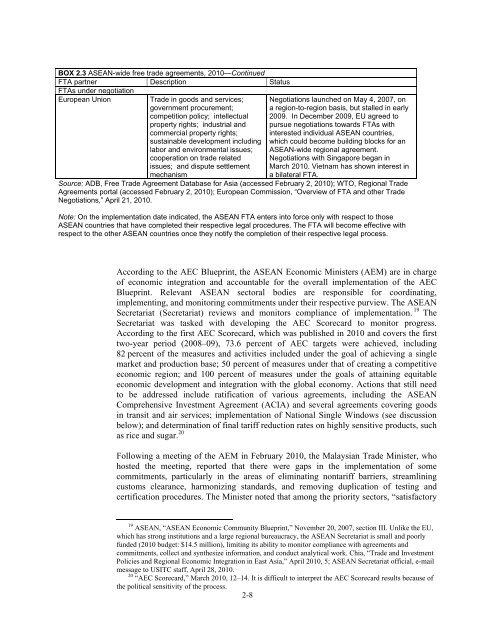 ASEAN: Regional Trends in Economic Integration, Export ... - USITC