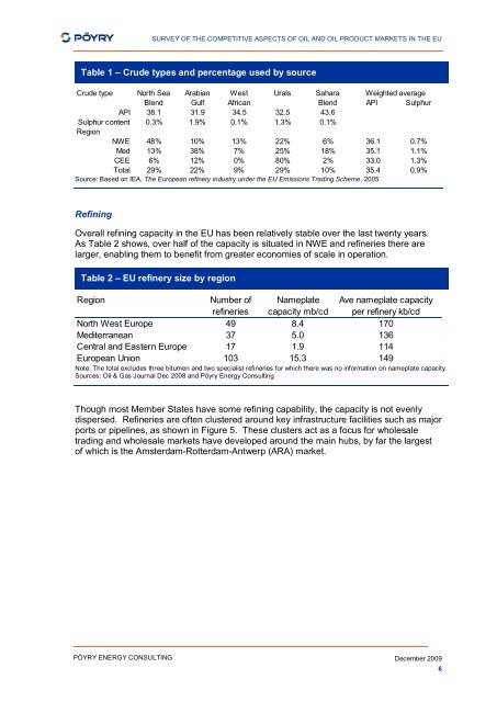 Survey of the Competitive Aspects of Oil and Oil ... - Poyry.co.uk