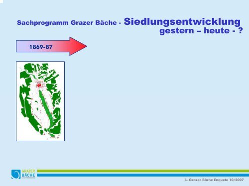 Sachprogramm Grazer BÃ¤che Teil 2 - Wasserland Steiermark