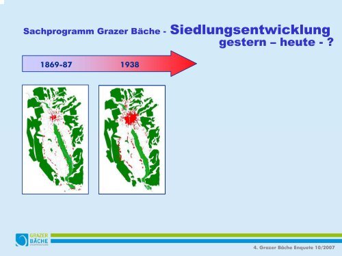 Sachprogramm Grazer BÃ¤che Teil 2 - Wasserland Steiermark