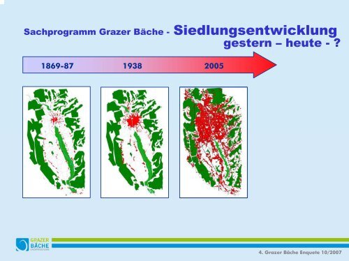 Sachprogramm Grazer BÃ¤che Teil 2 - Wasserland Steiermark