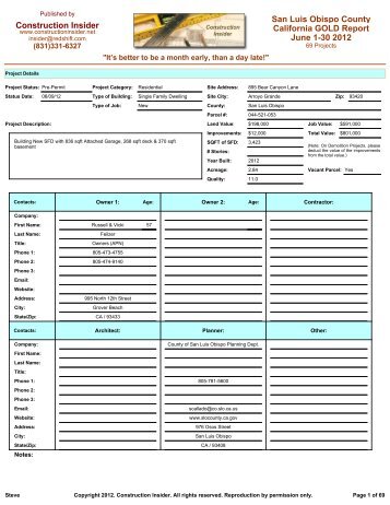 Construction Insider California GOLD Report San Luis Obispo ...
