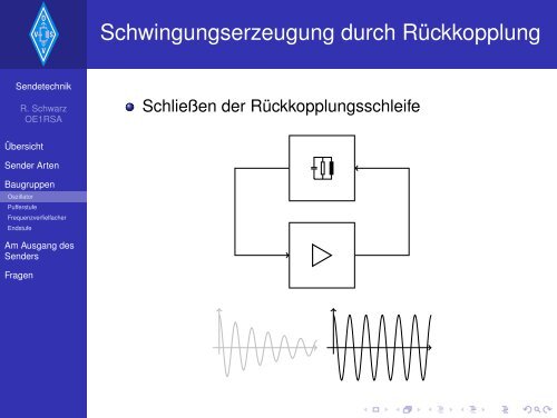 Amateurfunkkurs - Sendetechnik