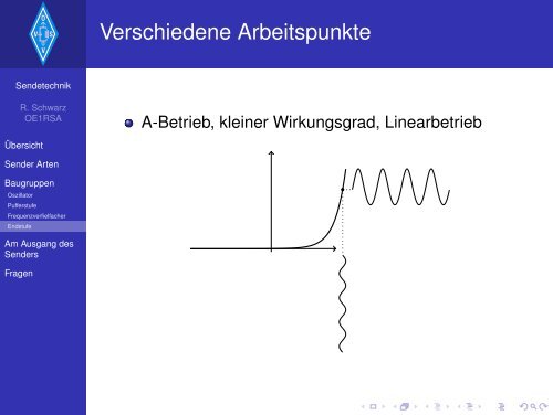 Amateurfunkkurs - Sendetechnik