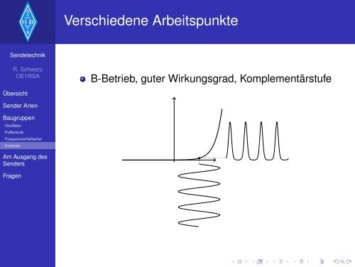 Amateurfunkkurs - Sendetechnik