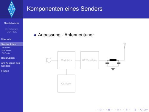 Amateurfunkkurs - Sendetechnik