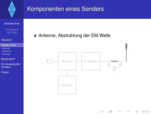 Amateurfunkkurs - Sendetechnik