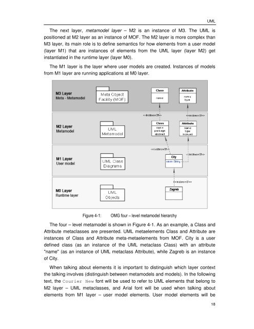 UML PROFILE FOR SAVECCM - Research