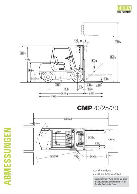 CMP20 - CLARK - The Forklift: Home