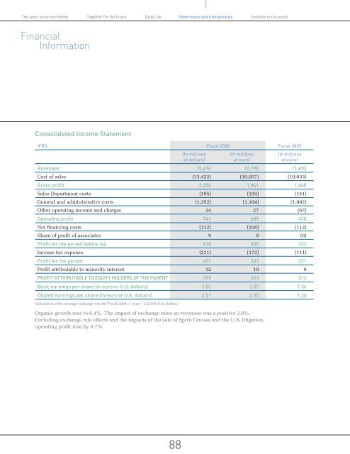 SODEXHO ALLIANCE ANNUAL REPORT 2005-2006