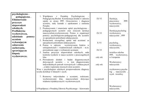 psychologiczno - pedagogi