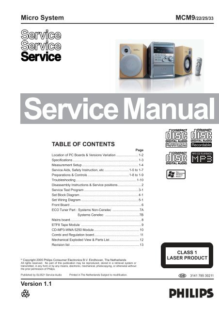 Service Manual Mcm7 22 25 37 Super Tv Servis M S